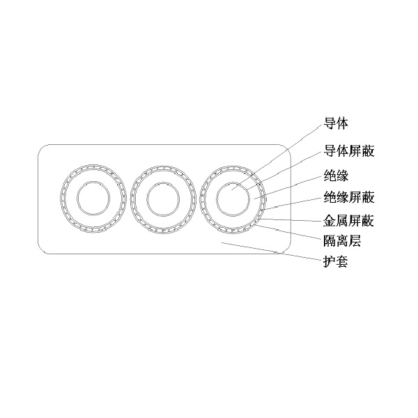 乙丙橡皮绝缘橡皮护套港机用中压卷筒扁电缆-GJEFRB-6/10kV、8.7/10kV