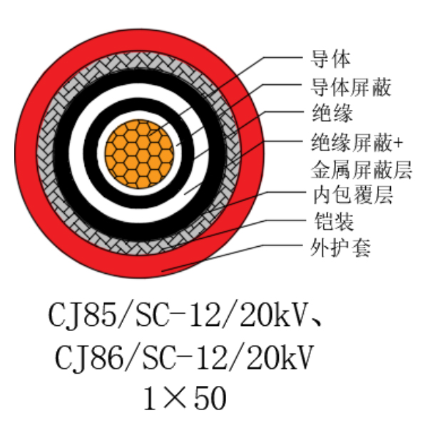 铜芯交联聚乙烯绝缘低烟无卤船用电力电缆-CJ85/SC-12/20kV、CJ86/SC-12/20kV