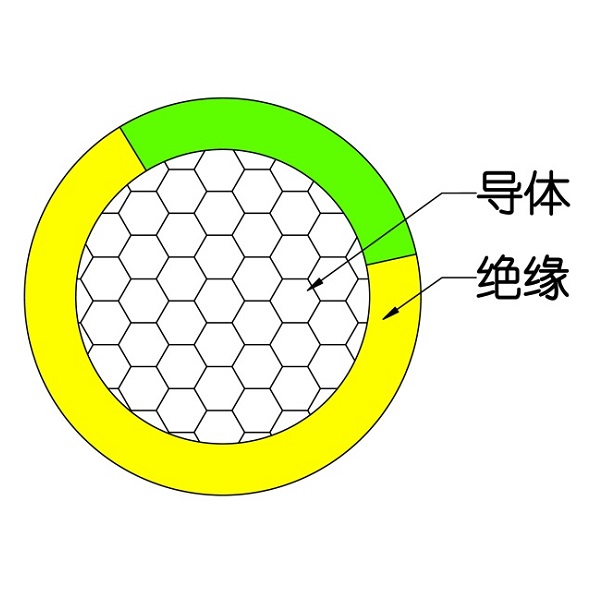 额定电压450/750V及以下交联聚烯烃绝缘电线和电缆-WDZ（A、B、C）-RYJ-105